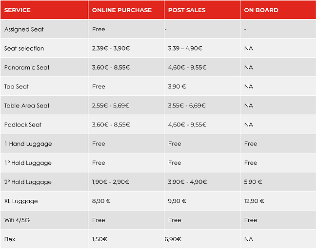 price list