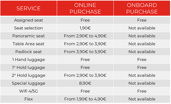 price list